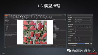 大数据与人工智能时代GIS软件与技术的发展 聚焦人工智能基础软件