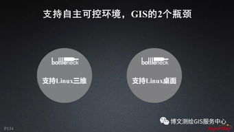 大数据与人工智能时代的GIS软件与技术发展