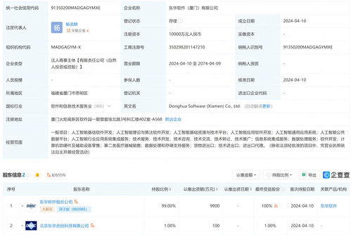 东华软件投资亿元成立AI子公司，深化人工智能基础软件开发与产业布局